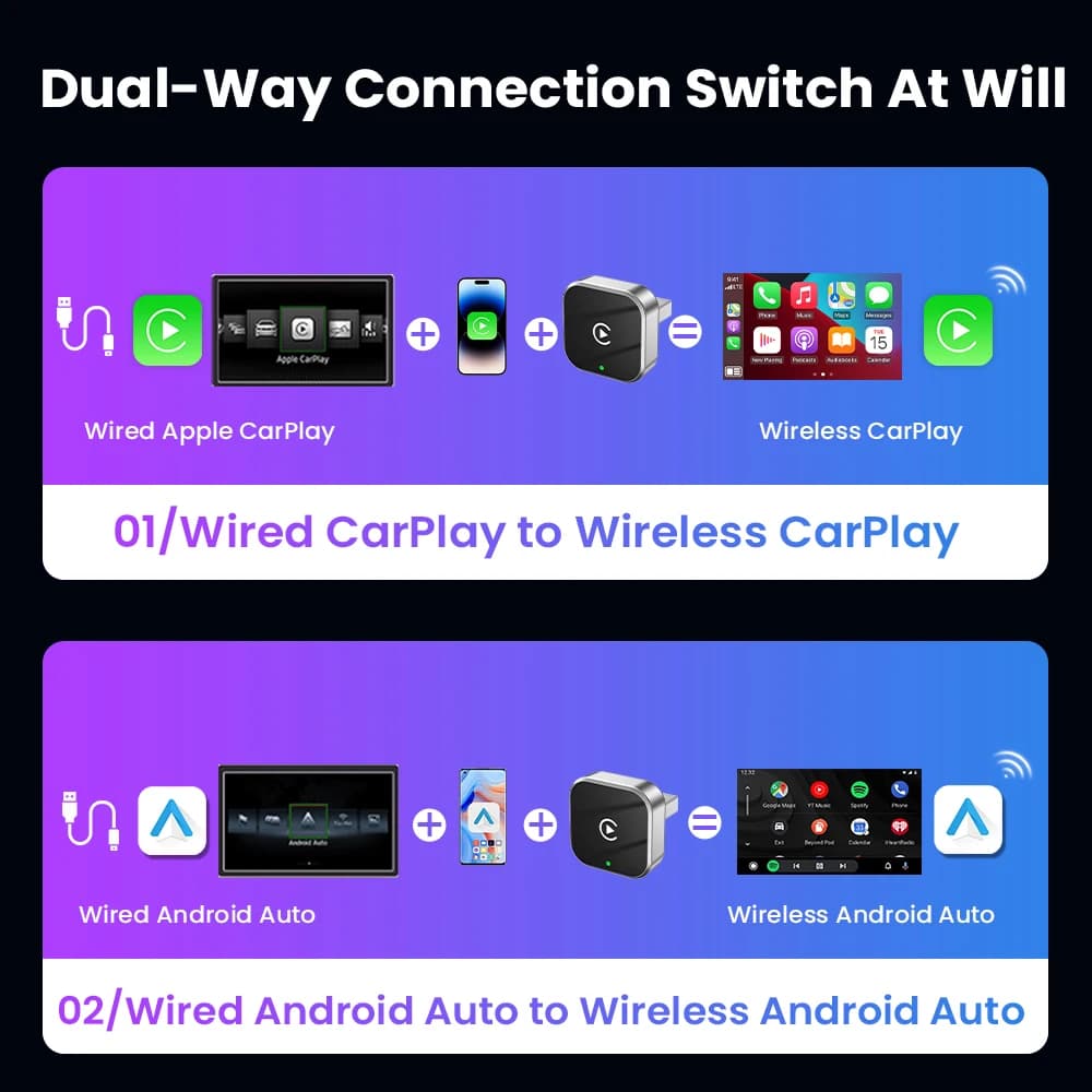 محول 2025 اللاسلكي CarPlay Android Auto USB Dongle صندوق صغير ذكي تشغيل فوري 5G واي فاي بلوتوث لـ 98% من سيارات Carplay السلكية - 4