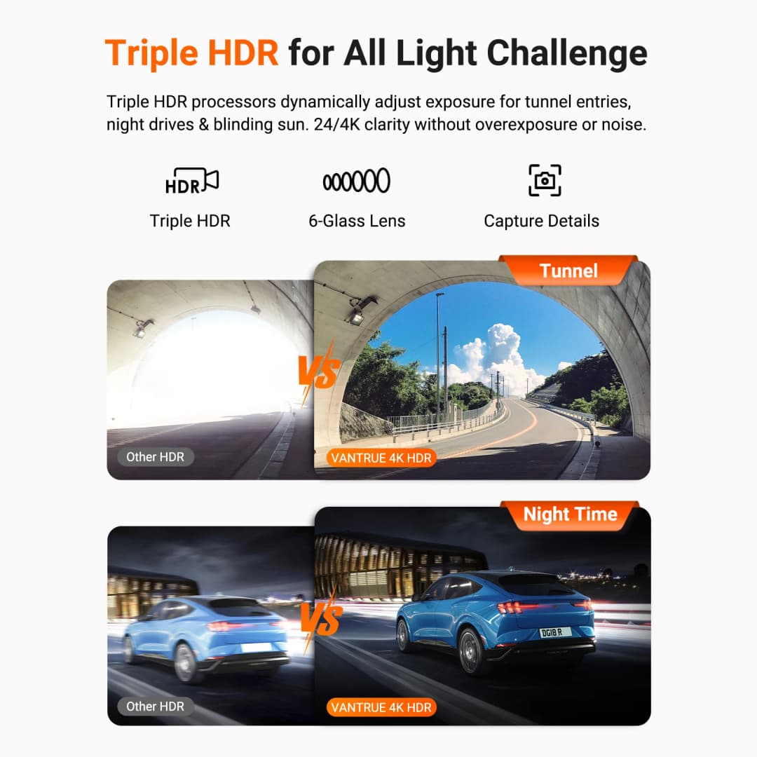 كاميرا Vantrue N4 Pro S بثلاث قنوات STARVIS 2 HDR رؤية ليلية بالأشعة تحت الحمراء 4K+1080P+2.5K كاميرا خلفية مقاومة للماء Wi-Fi GPS وضع انتظار 24 ساعة - 5