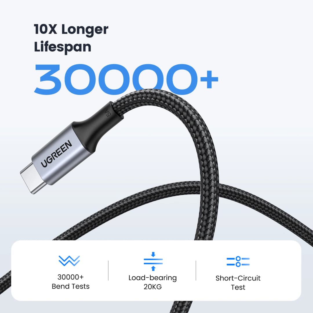 [2 Pack] UGREEN PD100W USB C Cable 5A Type C Fast Charger Cable for Samsung S26 iPhone 17 Laptop MacBook Dell HP QC 4.0 USB Cord - 5