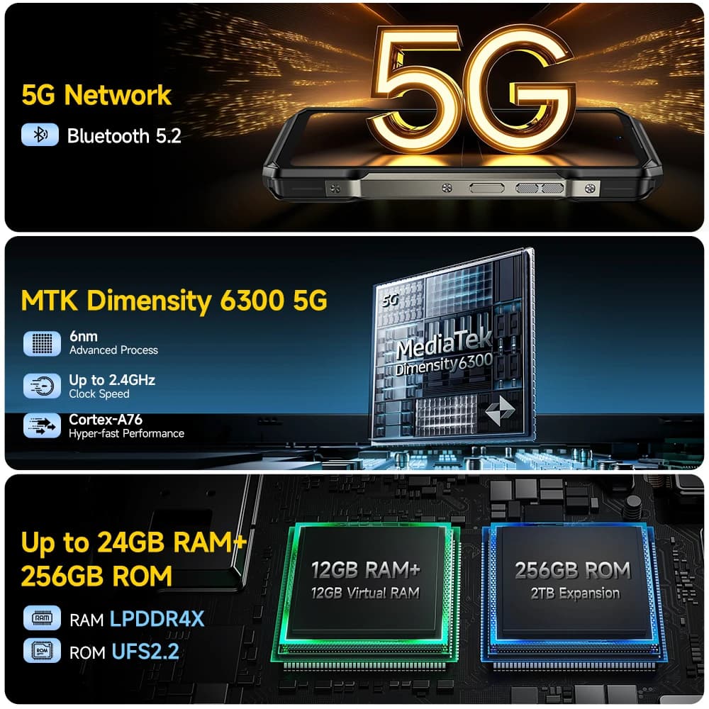 يوليفون أرمور 27 برو 5G - هاتف متين، بطارية 10600 مللي أمبير، كاميرا 50 ميجابكسل، أندرويد 14، ذاكرة عشوائية 24 جيجابايت، تخزين 256 جيجابايت، NFC، مقاوم للماء - 4