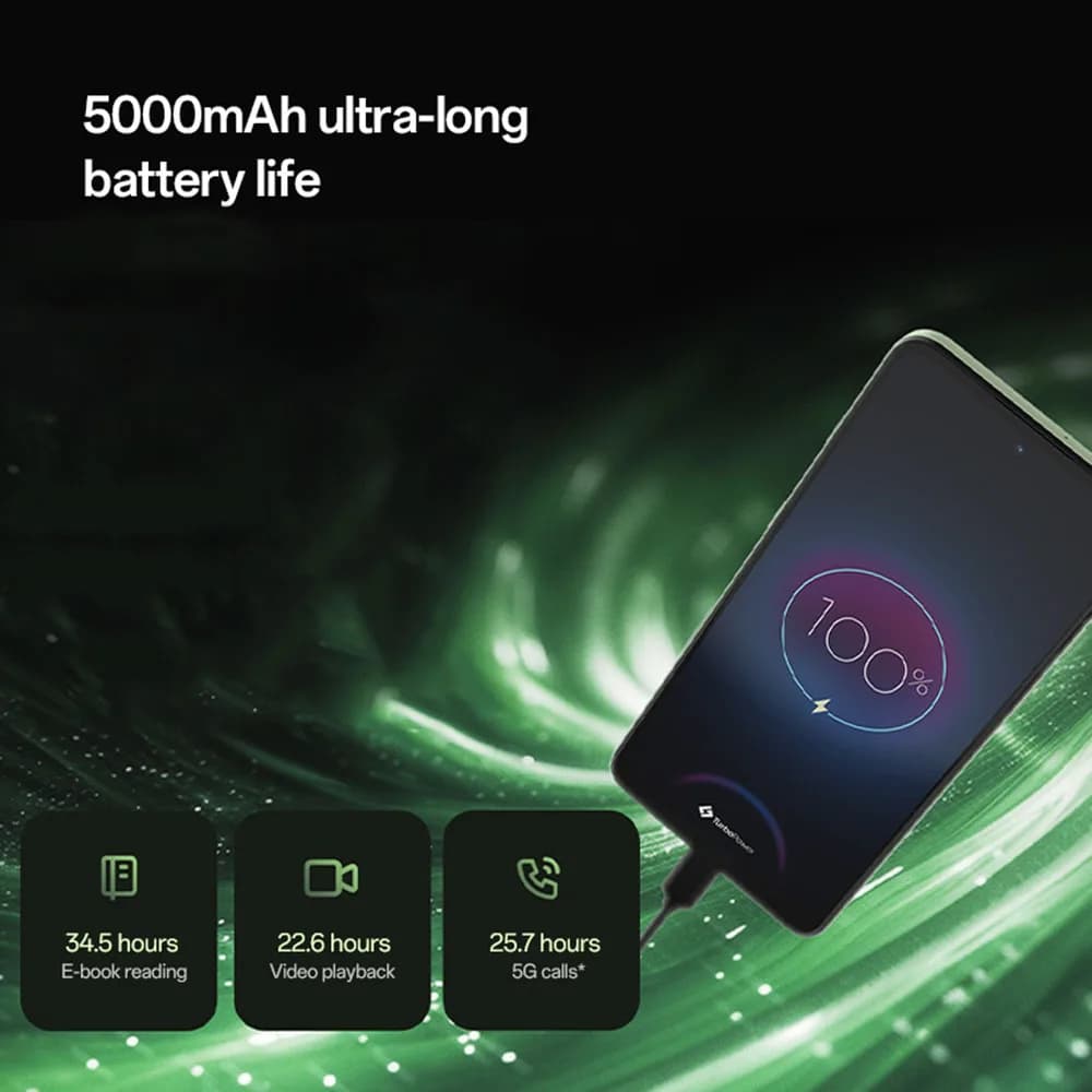 موتورولا موتو G55 5G هاتف ذكي شاشة 6.5 بوصة 120Hz FHD+ كاميرا مزدوجة 50MP OIS معالج دايمنسيتي 7025 ثماني النواة بطارية 5000mAh - 5