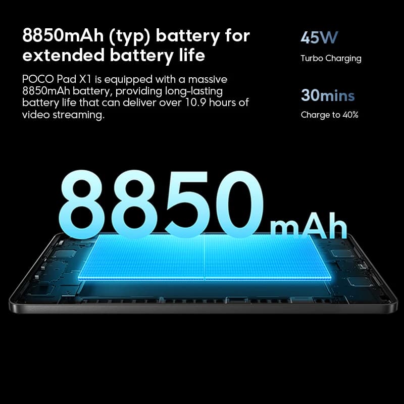 جهاز POCO PAD X1 الإصدار العالمي، 8 جيجا رام، 512 جيجا روم، شاشة 11.2 بوصة، دقة 3.2K، معدل تحديث 144 هرتز، معالج Snapdragon 7+ Gen 3، Wi-Fi 6E، بطارية 8850 مللي أمبير - 4