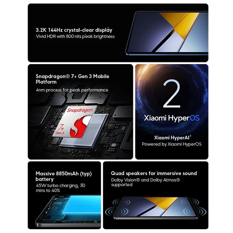 جهاز لوحي POCO Pad X1 مقاس 11.2 بوصة دقة 3.2K معدل تحديث 144Hz شاشة للعناية بالعين معالج Snapdragon 7 Gen 3 ذاكرة 8 جيجابايت تخزين 512 جيجابايت كاميرا 13 ميجابكسل شحن سريع 45 واط بطارية 8850mAh - 2