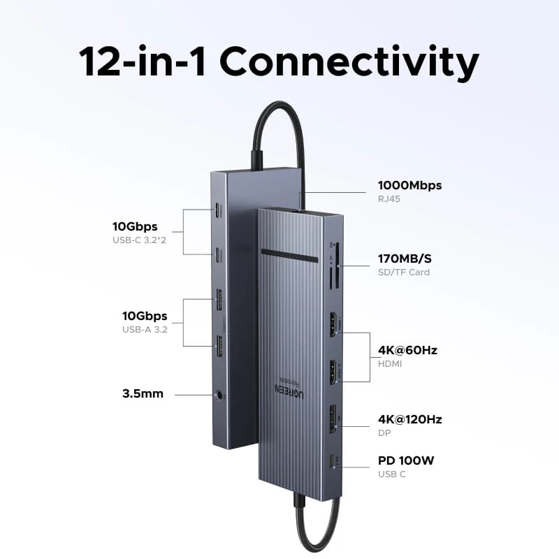 UGREEN USB HUB 4K120Hz DP Type-C to 4K60Hz 2xHDMI SD/TF RJ45 3.5mm USB3.2 Gen2 10Gbps Data for Laptop Dell HP Lenovo Accessories - 2