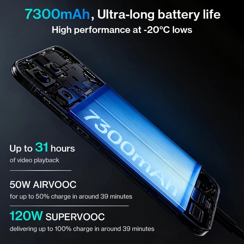 هاتف ذكي ون بلس 15 الإصدار العالمي، معالج Snapdragon 8 Elite Gen 5، شاشة بمعدل تحديث 165 هرتز، بطارية 7300 مللي أمبير في الساعة، شحن SUPERVOOC 120 وات - 3