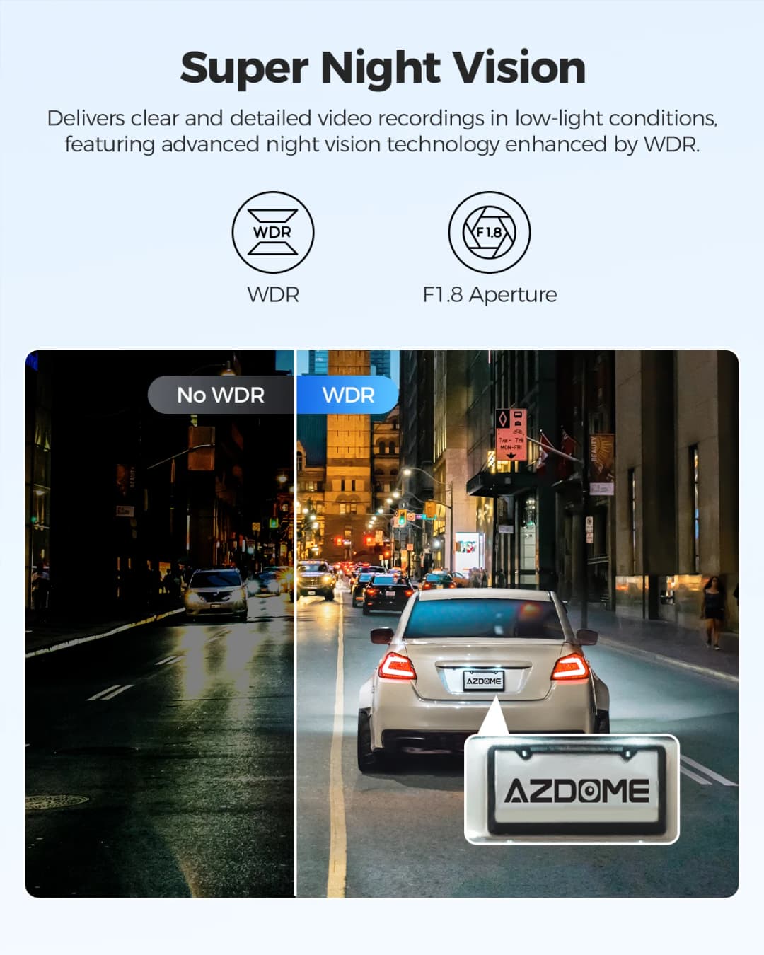 كاميرا لوحة قيادة AZDOME GS63H بدقة 4K مع نظام تحديد المواقع المدمج وواي فاي، شاشة Starvis 2.4 بوصة، رؤية ليلية WDR، مسجل فيديو للسيارة مع مراقبة وقوف السيارات - 4