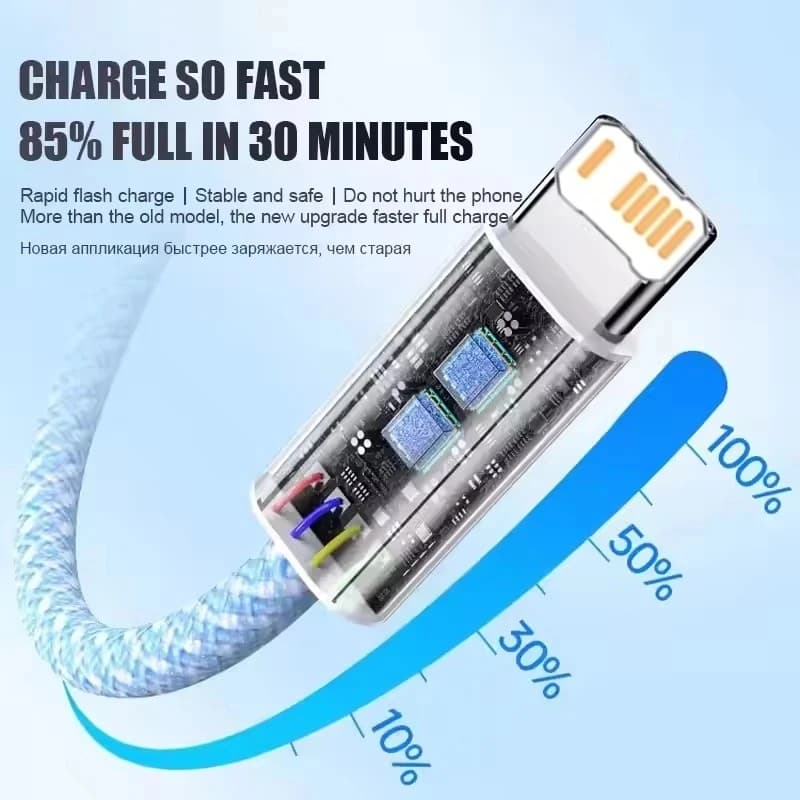 1m 2mPD Braided 35W Fast Charge Cable For iPhone 13 14 Pro Max 11 12 mini X XR XS Max 7 8 Plus Quick Charging USB-C Data Cables - 2