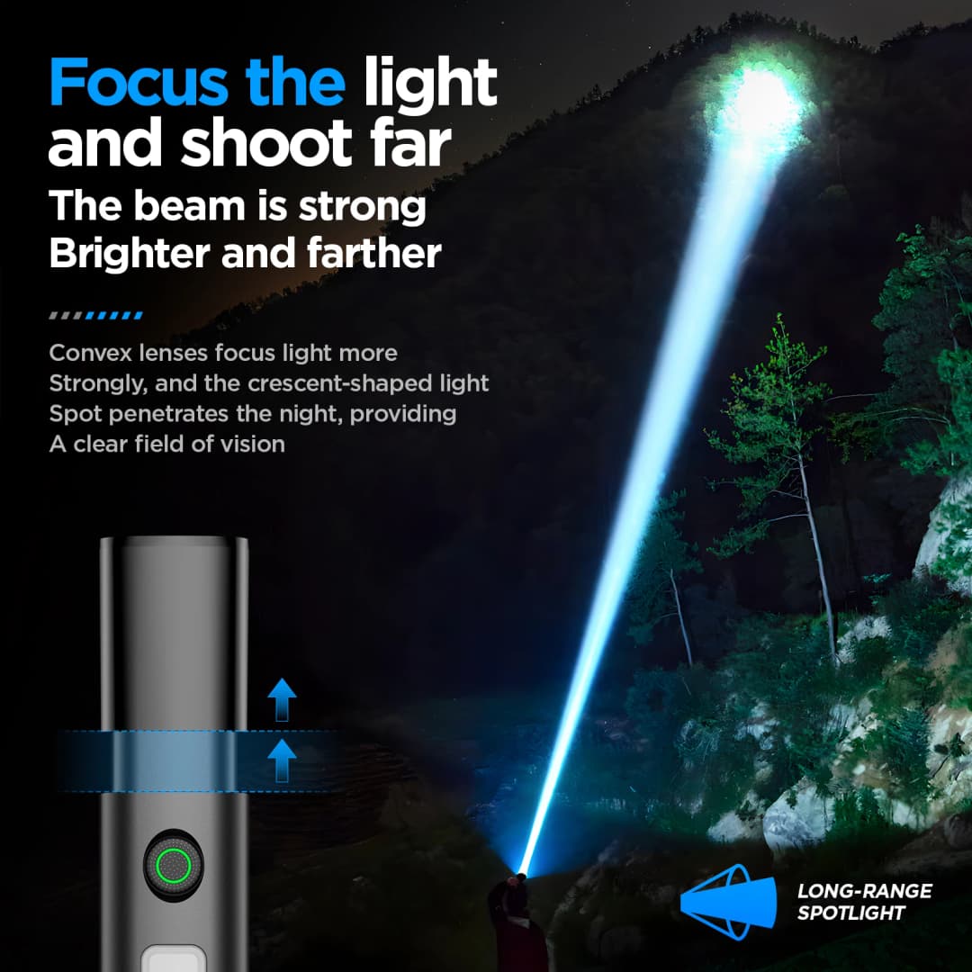 Philips SFL1151 2000mAh Telescopic Zoom Strong Flashlight with COB Side Light, 8.5H Battery Life - 4