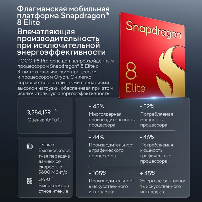 【عرض عالمي】 هاتف POCO F8 برو نسخة عالمية معالج ثماني النواة سناب دراجون 8 إيليت 6.59 بوصة 120 هرتز شاشة AMOLED كاميرا 50 ميجابكسل OIS - 4