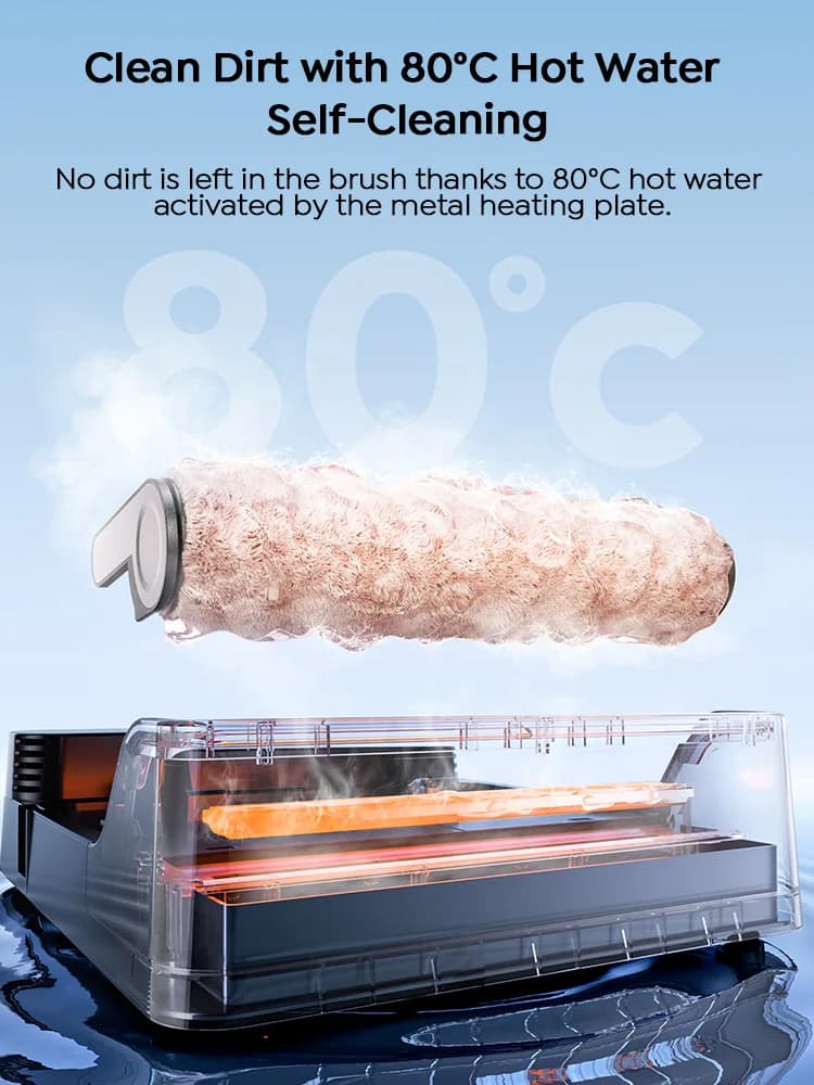 مكنسة لاريسار S7 برو اللاسلكية، تنظيف جاف ورطب، ممسحة، تجفيف سريع في 5 دقائق، غسيل ساخن 80 درجة مئوية، قوة شفط 19000 باسكال، وقت تشغيل 50 دقيقة، غسالة أرضيات منزلية - 4