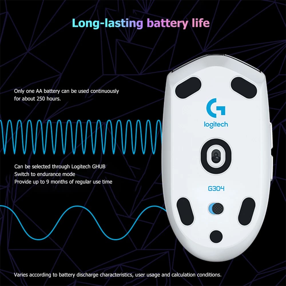 Logitech متوافق مع المكتب والألعاب، يدعم أنظمة متعددة والتشغيل الفوري logiM221&G305 - 2