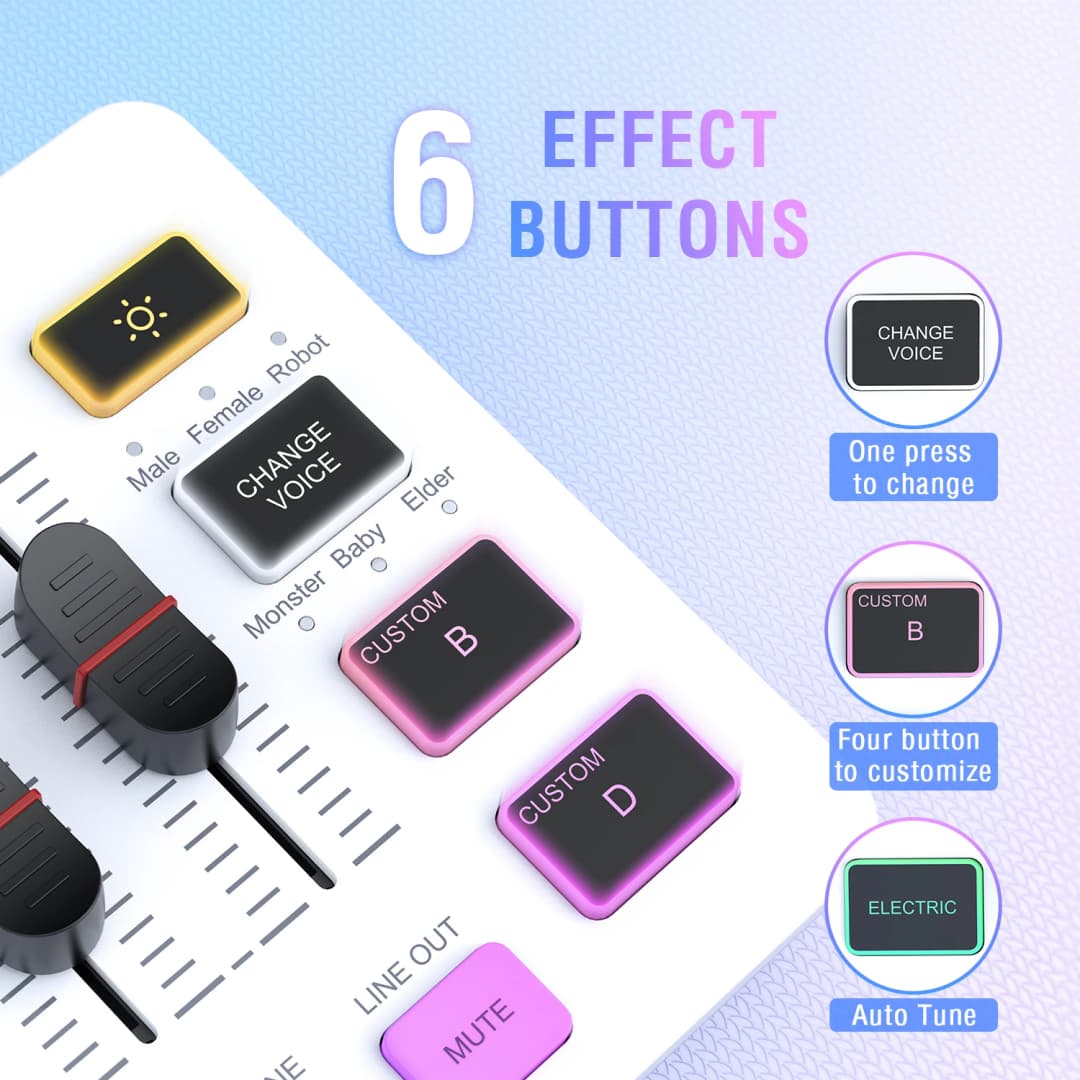 ميكسر USB للألعاب من FIFINE مع 4 قنوات/واجهة ميكروفون XLR/إضاءة RGB، ميكسر صوت لبث الألعاب AmpliGame SC3W - 5