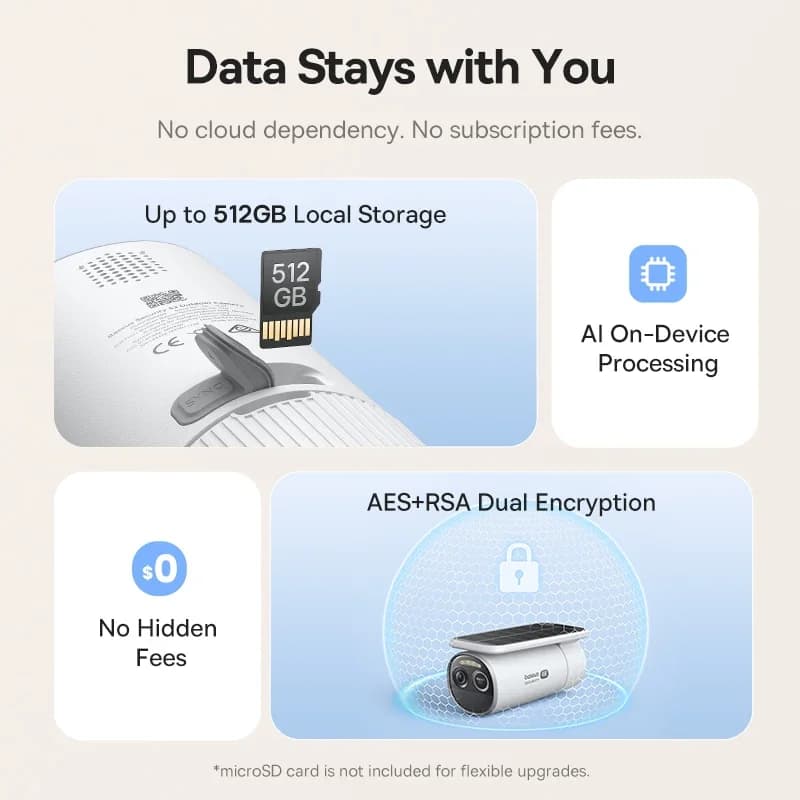 كاميرا خارجية Baseus Security S2 بدقة 4K واي فاي لاسلكية تعمل بالطاقة الشمسية مع تعريف الوجه الذكي مقاومة للماء IP67 زاوية رؤية 145° تحكم عبر تطبيق ذكي - 6