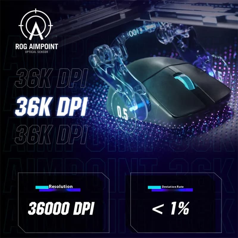 ASUS ROG Dragon Scale Ace 36k Sensor Wireless Gaming Mouse Lightweight 54g Bluetooth Three-Mode Mouse Symmetrical - 3