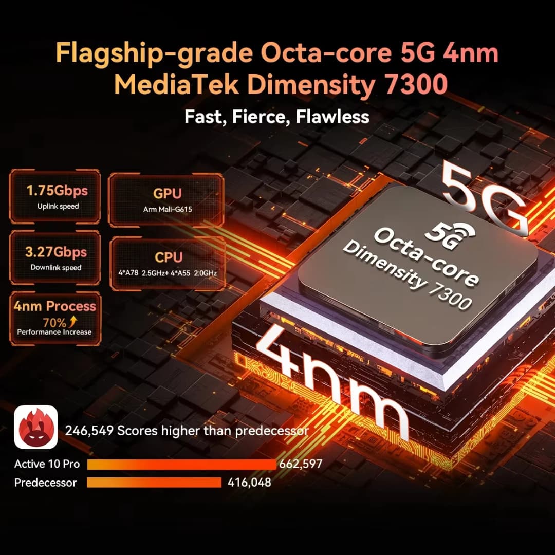 Blackview Active 10 Pro Rugged Tablets 11" FHD+ Display MTK 7300 30000mAh Battery 108MP Camera, 12GB 512GB, 5G Tablet Android 14 - 4