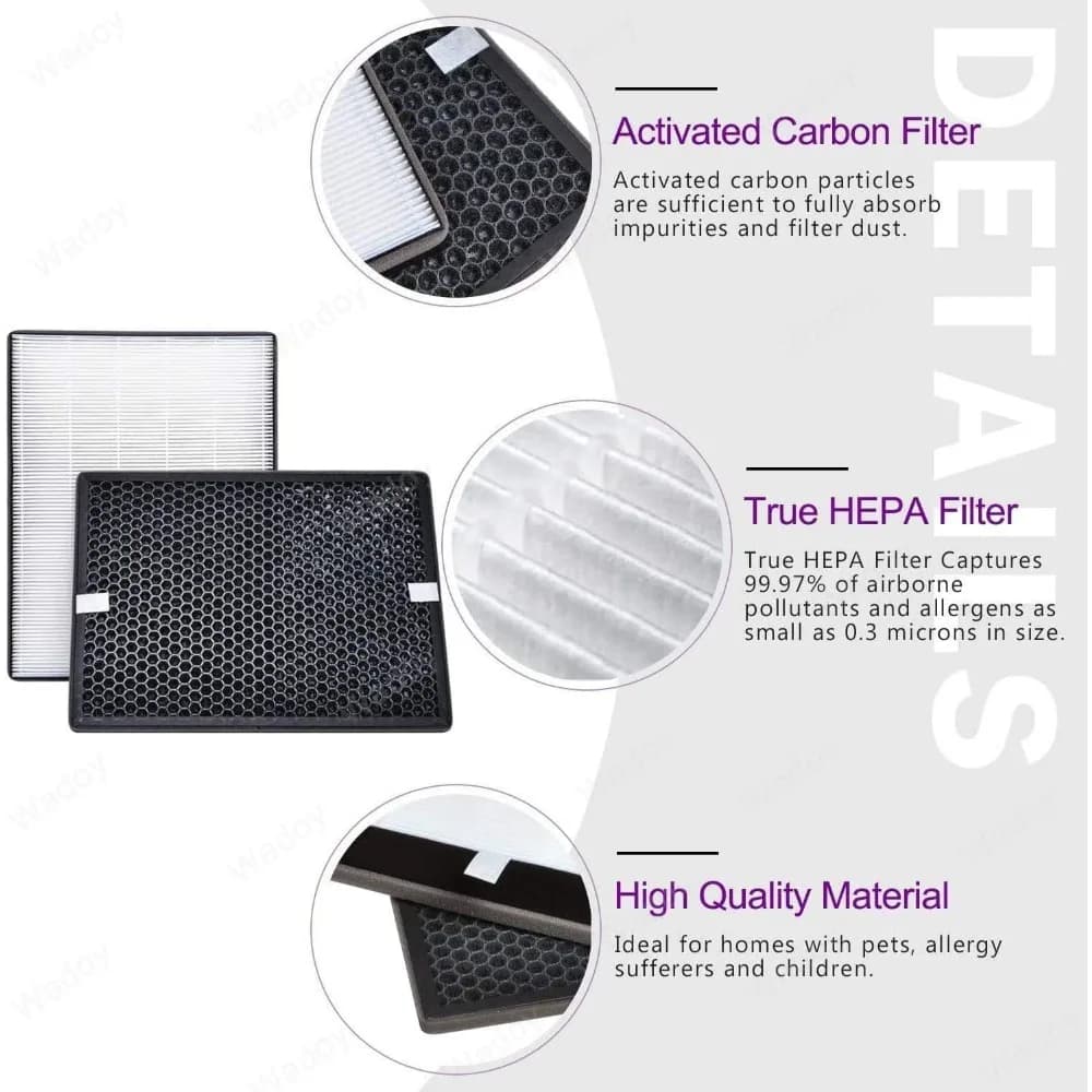 مرشح منقي هواء Philips FY2420 FY2422 AC3822 AC2889 AC2887 - HEPA Active Carbon Combo (متوافق رسميًا) - 3