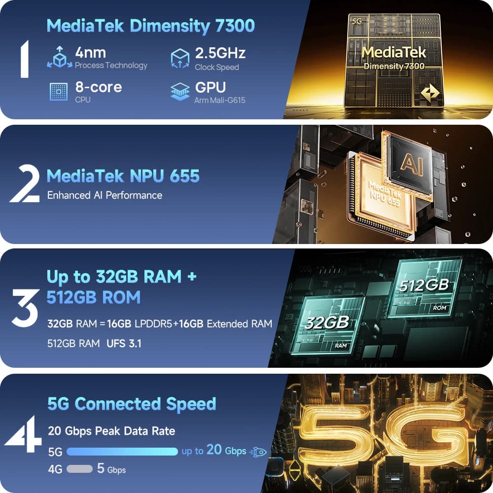 【العرض الأول عالميًا】 يوليفون أرمر 34 برو 5G AI، بطارية 25500 مللي أمبير، حتى 32 جيجابايت + 512 جيجابايت، شاشة 6.95 بوصة 120 هرتز، NFC، إضاءة LED، IP69K، كاميرا 64 ميجابكسل للرؤية الليلية - 6
