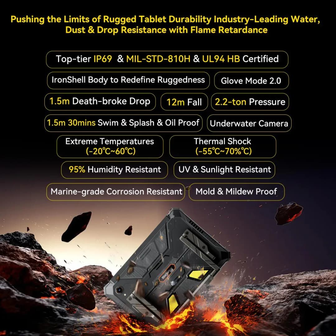Blackview Active 12 Pro Tablet PC Projector 5G 11" 12GB+256GB/ 16GB+1TB 108MP Camera 30000mAh 120W Android 15 Google Play NFC - 4