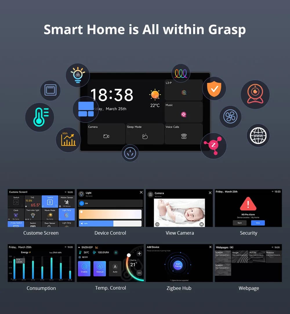SONOFF NSPanel Pro 120/86 Type WIiFi Smart Home Control Panel Zigbee Gateway Matter Hub DIY Sence Support Sonoff All Devices - 2