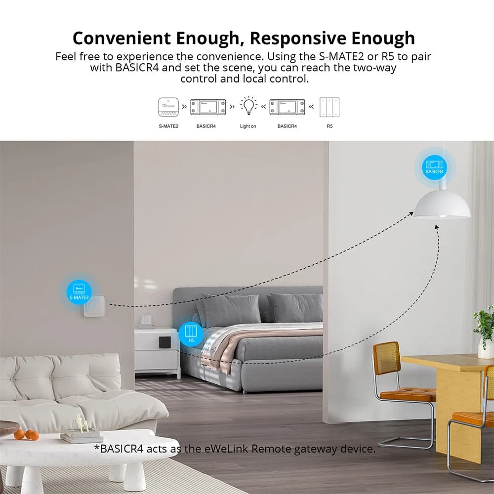 Sonoff Basic-R4 Mini Wifi Smart Switch Upgraded Basicr2 Magic Switch Mode LAN Support Home Assistant Alexa Alice Ewelink Remote - 2