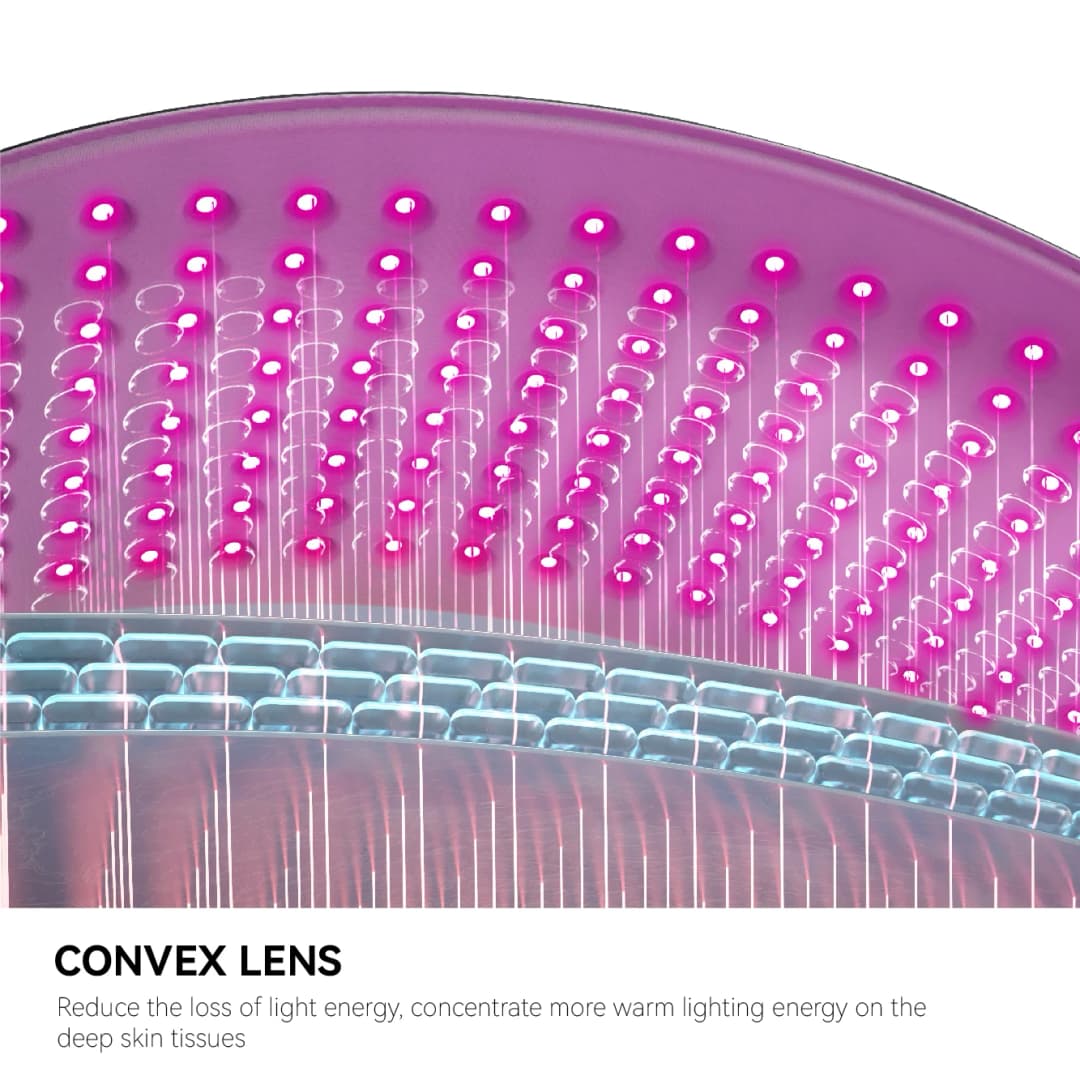 Hello Face 850nm Near Infrared PDT Light Therapy Mask 510K L6 720PCS LED Photon Beauty Device Red Light Face Mask Body Skin Care - 6