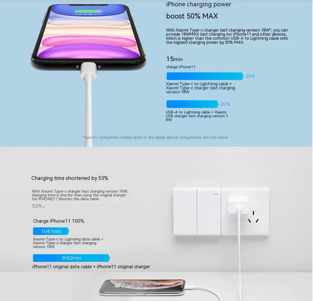 كابل Xiaomi USB C Lightning لهواتف آيفون 14 و13 و12 و11 برو ماكس XS XR وآيباد PD شحن سريع 27 واط/20 واط كابل بيانات Type C إلى Lightning - 6