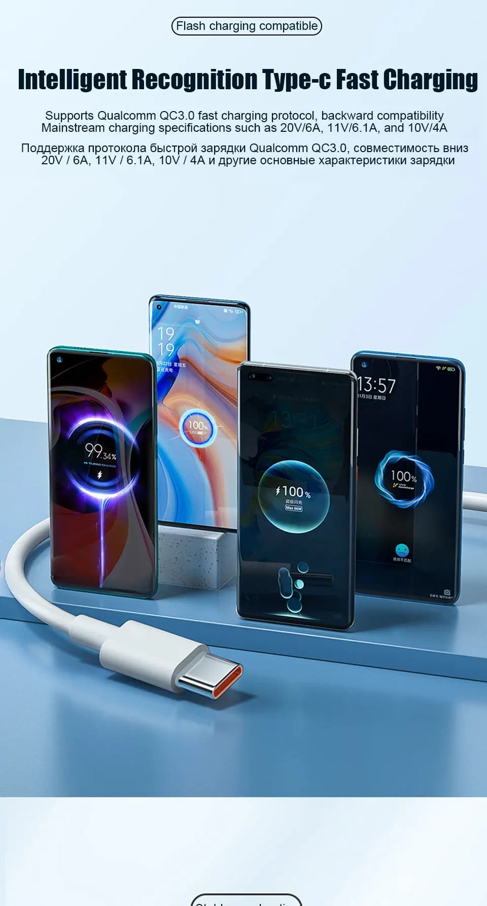 شاحن سريع جدًا بقوة 67 واط من شاومي مع كابل USB من النوع C لهواتف Mi 12 11 وPOCO X5 X4 Pro ونوت 9 10 11 - 3