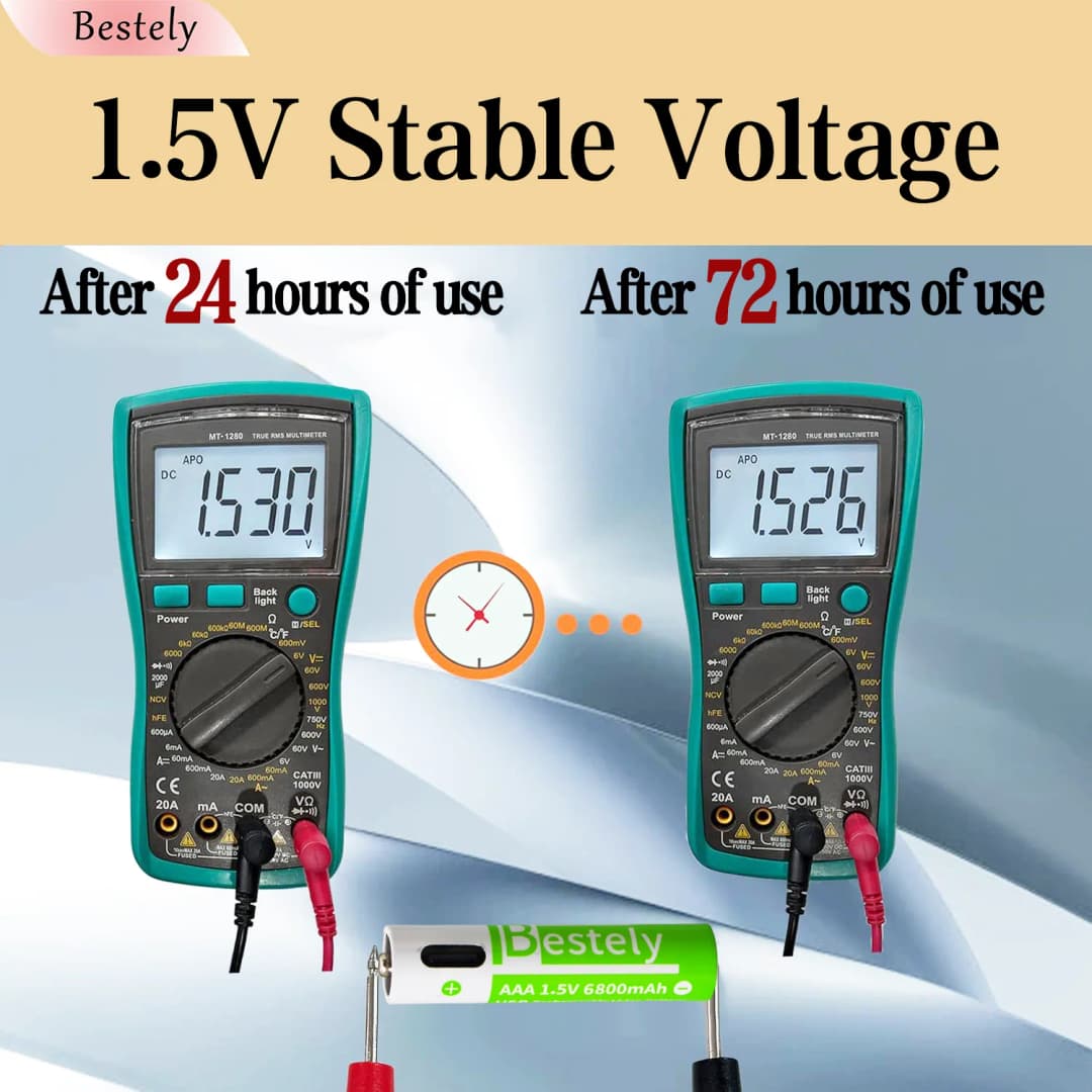 بطاريات ليثيوم أيون AAA 6800mAh 1.5 فولت بطاريات ليثيوم أيون AAA عالية السعة وقابلة لإعادة الشحن بطارية ليثيوم أيون تدوم طويلاً مع كابل شحن سريع USB-C - 5