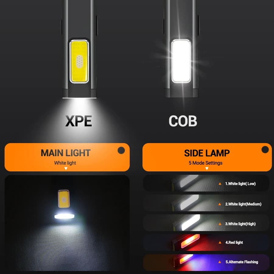 Mini Portable Rechargeable LED Torch Light, Waterproof Outdoor Work Pocket Flashlight with Magnetic Grip, Compact LED Flashlight - 2