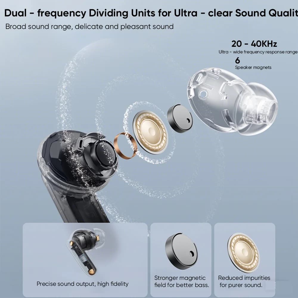 الإصدار العالمي realme Buds Air 7 برو LHDC 5.0 بلوتوث 5.4 ترجمة فورية بالذكاء الاصطناعي إلغاء ضوضاء 53dB بعمق البحر - 3