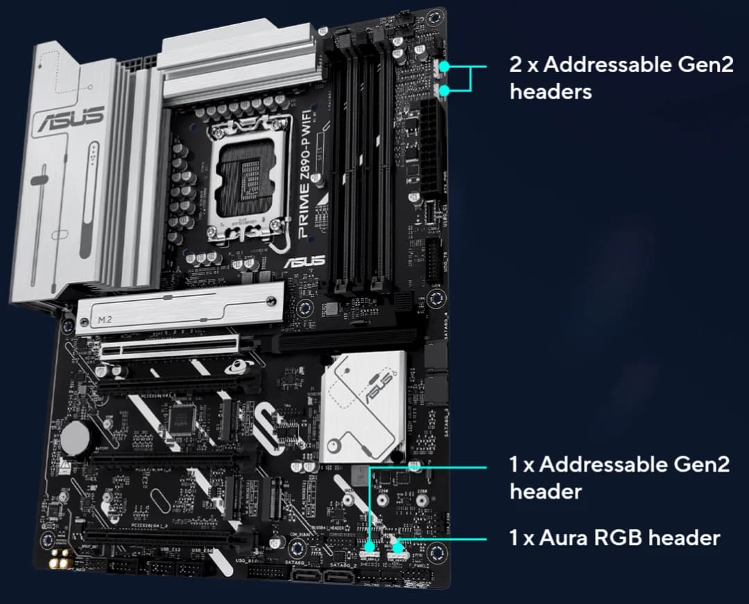 لوحة أم ASUS PRIME Z890-P WIFI، مقبس LGA1851، معالج DDR5 8666+MT/s (OC)، شريحة Z890، ATX - 5