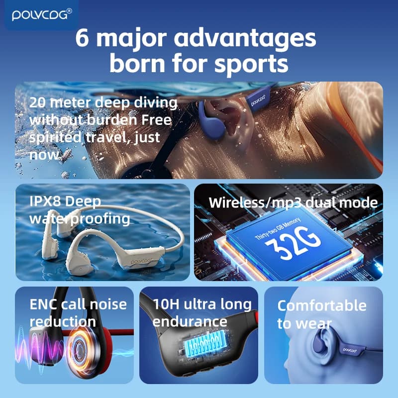 سماعات رأس POLVCDG Bone Conduction IPX8 32GB بلوتوث 5.3 لاسلكية مع ميكروفون مقاومة للماء سباحة 2024 جديد - 6