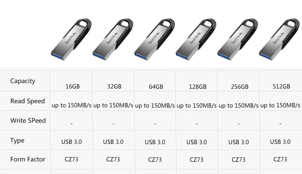 Sandisk USB 3.0or3.2 Pendrive 512GB 256GB 128GB 64GB 32GB USB Flash Drive 32 64 128 Pen Drive USB Flash Stick Disk on Key Memory - 2