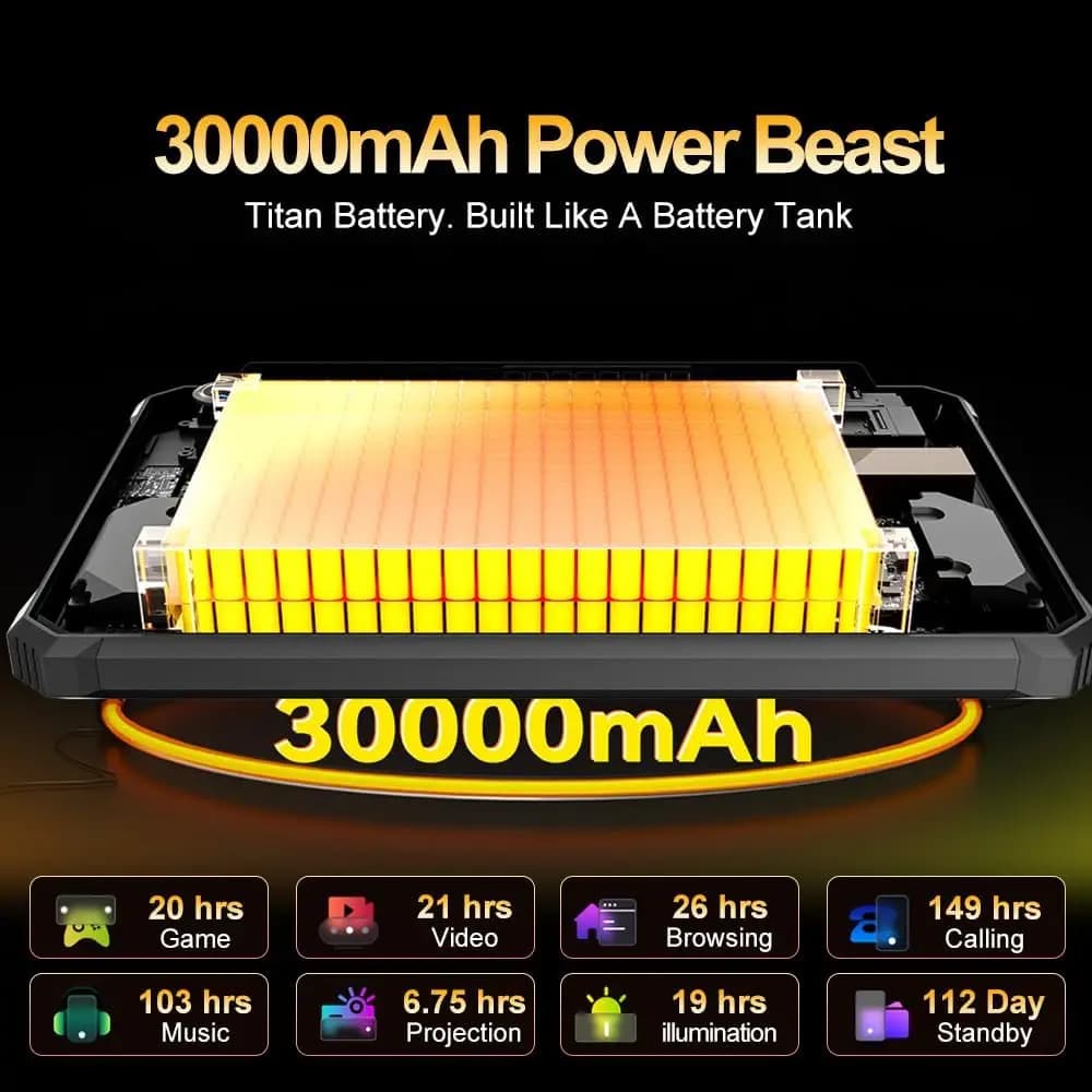 العرض العالمي الأول لجهاز Blackview Active 12 Pro اللوحي المتين مع بروجيكتور 11 بوصة، أندرويد 15، 16 جيجابايت، 1 تيرابايت، 30000 مللي أمبير، معالج Dimensity 7300 - 4