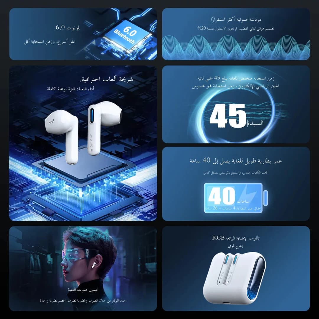 HTC NE49 Wireless Headphones Earphones Bluetooth V6.0 TWS In-Ear Comfortable Earbuds Ultra low latency AI Translator Earbuds - 2