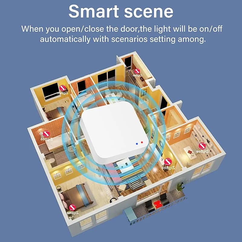 مركز بوابة Tuya Zigbee 3.0 جسر لاسلكي للمنزل الذكي جهاز أتمتة بتحكم عن بعد عبر تطبيق Smart Life يعمل مع Alexa وGoogle - 5