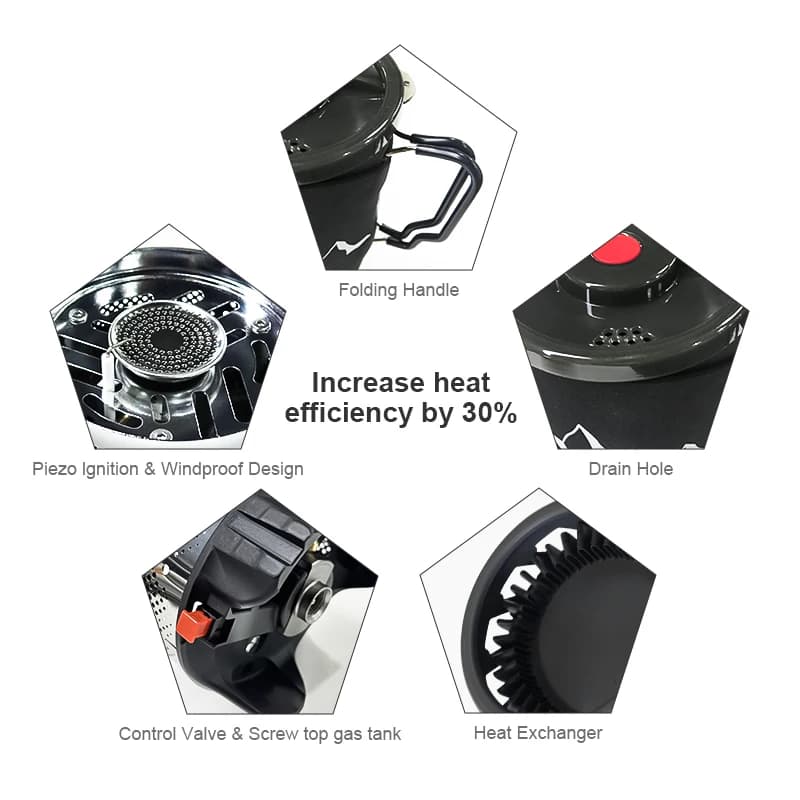 نظام موقد تخييم محمول 0.9L، شعلات طهي خارجية تعمل بالبروبان للتنزه والشاطئ والنزهات الطويلة والاستخدام الطارئ - 5