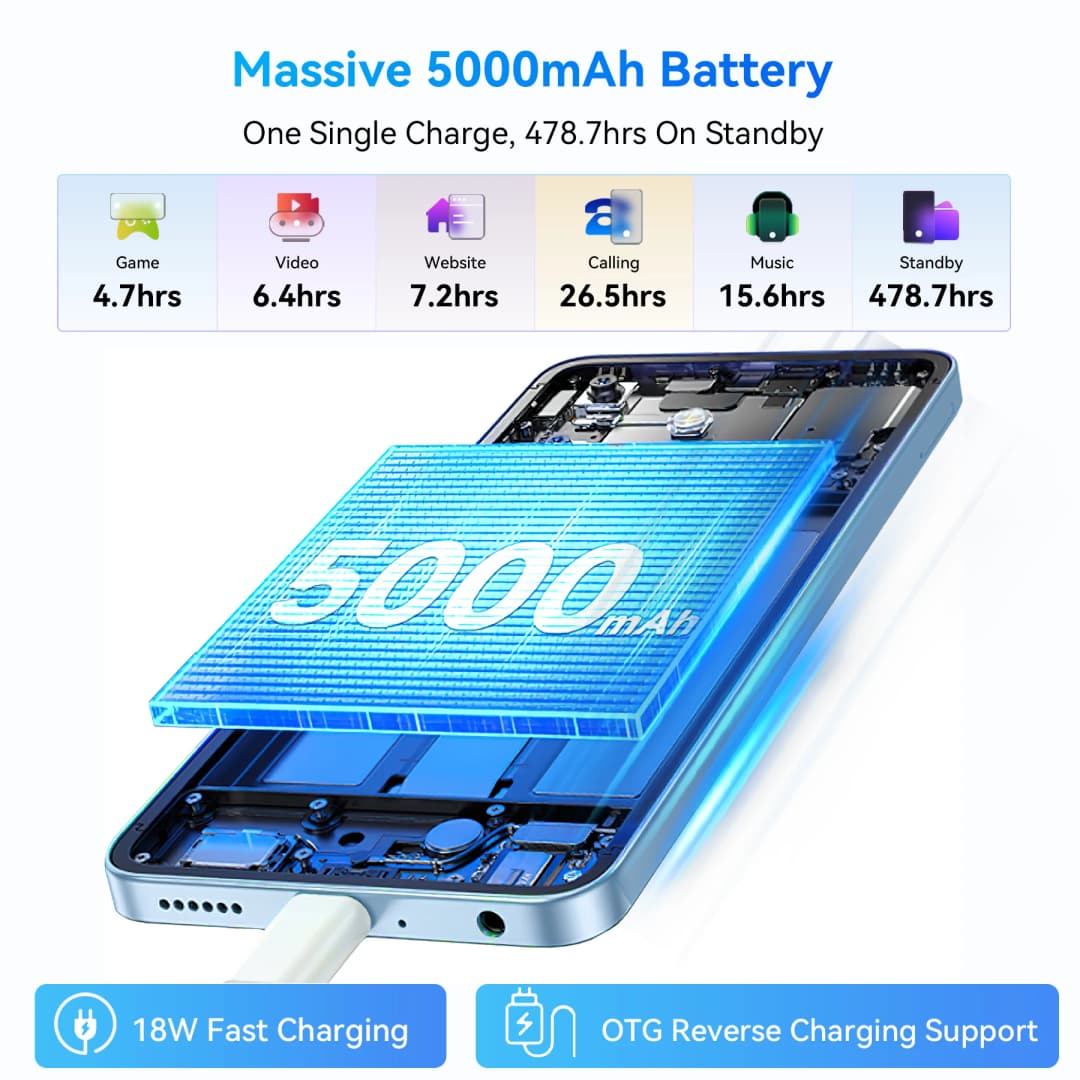 هاتف بلاك فيو كولور 6 الذكي بشاشة 6.67 بوصة، معالج MTK G81، ذاكرة وصول عشوائي 8 جيجابايت، ذاكرة داخلية 128 جيجابايت/256 جيجابايت، كاميرا 50 ميجابكسل، بطارية 5000 مللي أمبير، أندرويد 15 - 6