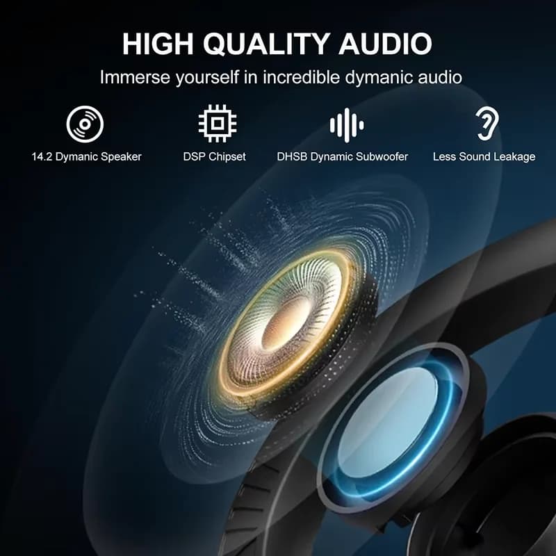 Edifier Air 2 Wireless Bluetooth Earbuds Open Headset HECATE Gaming Headset Low Latency Gaming Mode Bluetooth 5.3 - 2