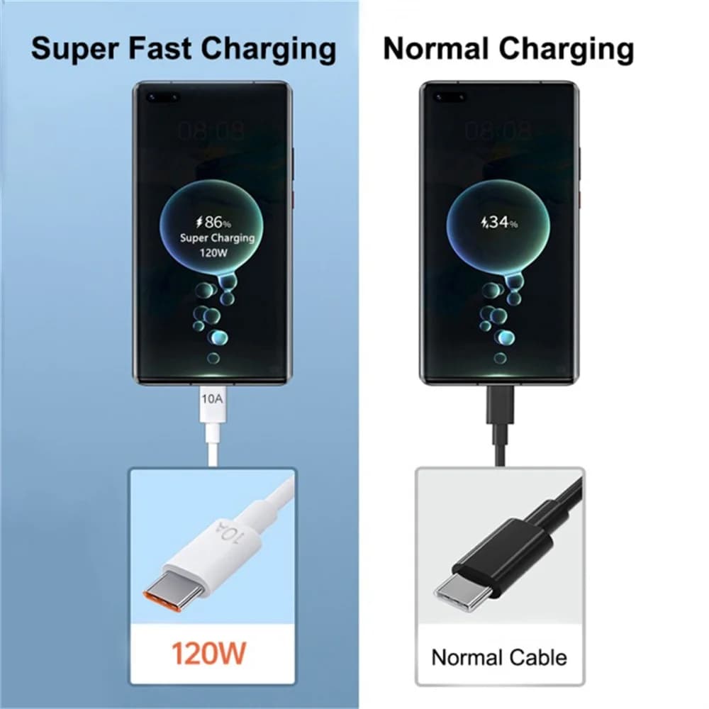 6A Type C Cable 120W Fast Charging Phone Charger USB C Data Cord For Huawei Mate 40 50 Honor Xiaomi Samsung Quick Charge Cable - 6