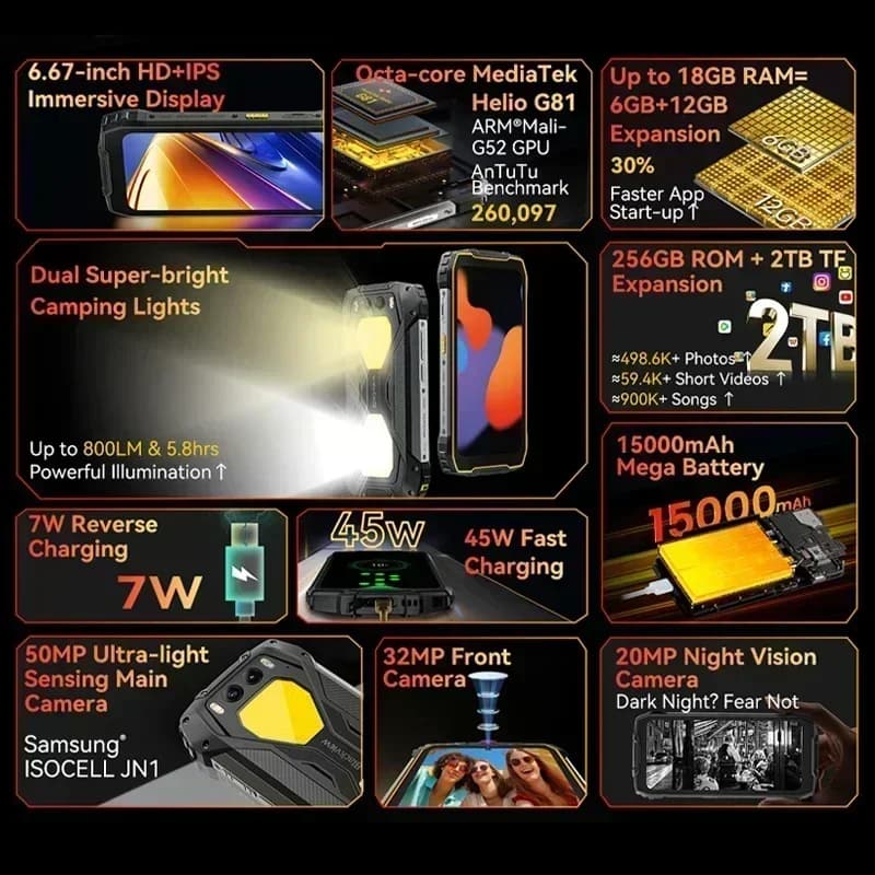 Blackview BV7300 Rugged Smartphone 6.67'' HD+ IPS 90Hz Display Dual Camping Light  15000mAh 45W Fast Charge NFC Android 14 - 2
