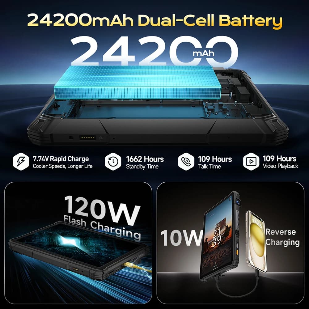 جهاز لوحي Ulefone Armor Pad 5 Ultra 5G متين مع جهاز عرض محمول 200LM وبطارية 24200 مللي أمبير وسعة تخزين حتى 12 جيجابايت + 512 جيجابايت ونظام أندرويد 15 وشاشة 11 بوصة FHD وكاميرا 64 ميجابكسل - 4