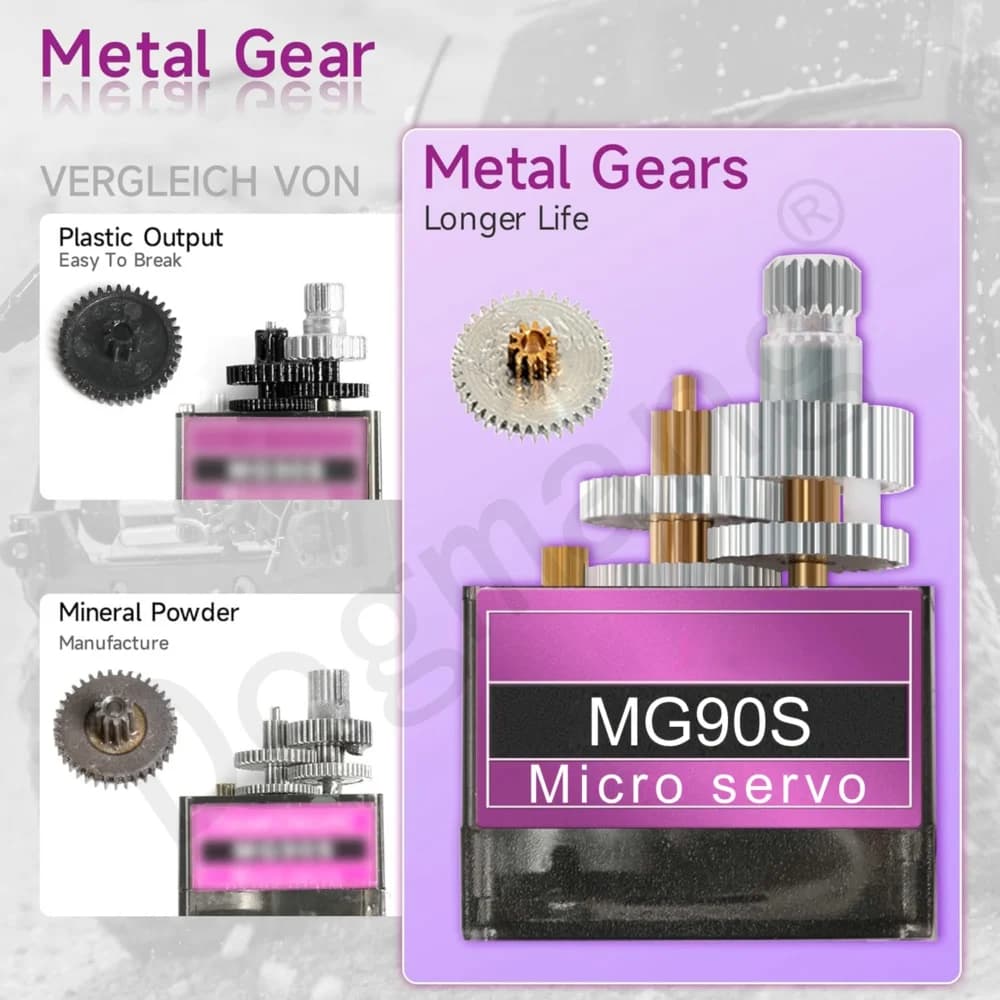 MG90S Servo 1/2/4/10/20/50 Pcs All Metal Gear 9g SG90 Upgraded Version For Helicopter Boat Car Mini Servos for Arduino Project - 2