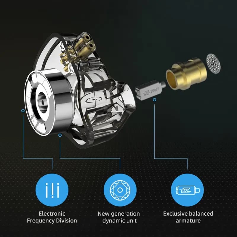KZ ZSN PRO 1BA 1DD هايبرد درايف في الأذن سماعات هاي فاي معدن باس سماعة أذن رياضية موسيقى قابلة للاستبدال - 2