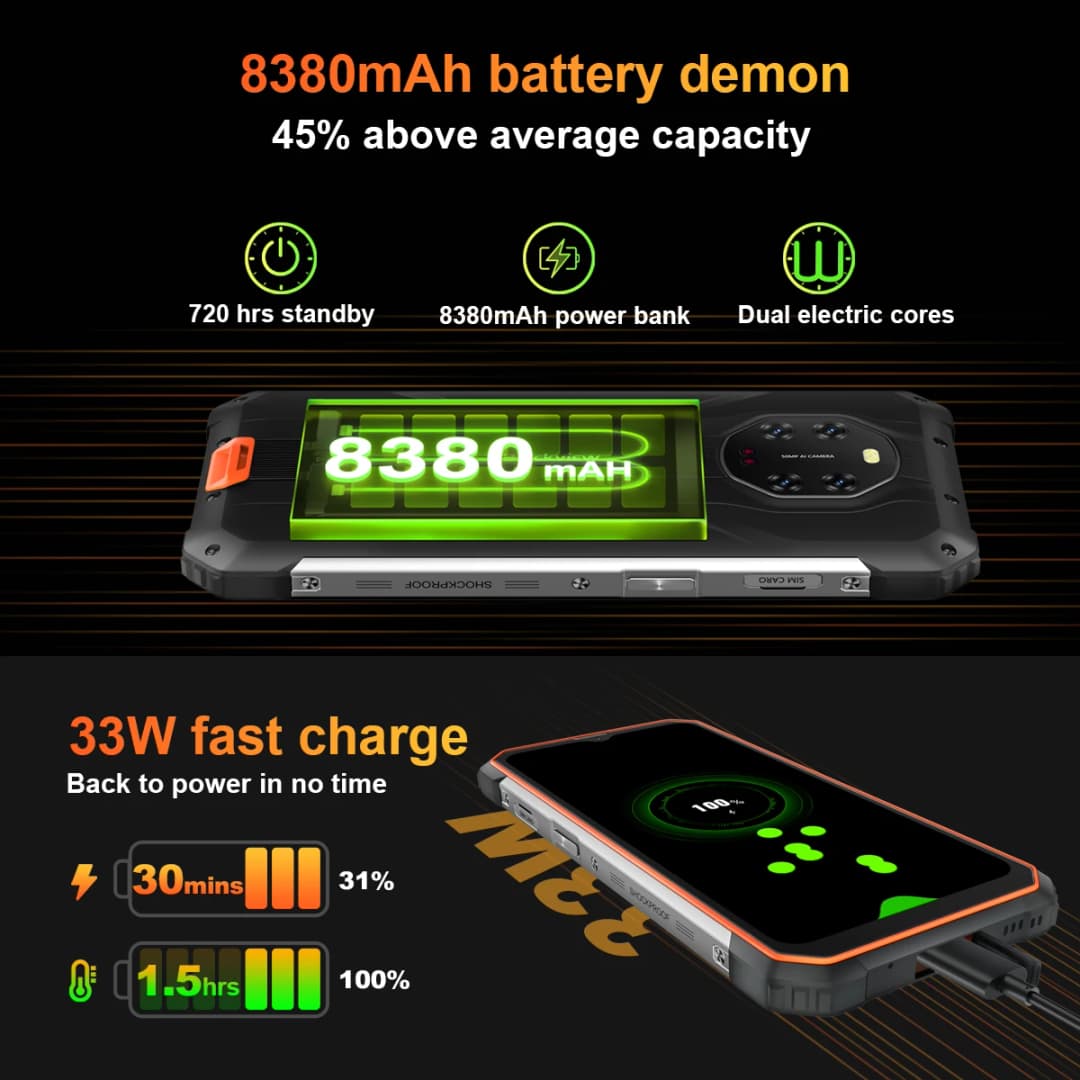 هاتف Blackview BL8800 Pro بكاميرا تصوير حراري FLIR، هاتف ذكي متين مقاوم للماء يدعم الجيل الخامس، ذاكرة 8+128 جيجابايت، بطارية 8380 مللي أمبير مع شحن 33 واط - 4