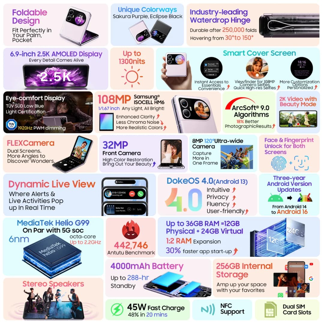 هاتف بلاكفيو HERO 10 الذكي، شاشة قابلة للطي AMOLED مقاس 6.9 بوصة، معالج MTK Helio G99، 12GB رام، 256GB تخزين، كاميرا 108MP، بطارية 4000mAh - 2