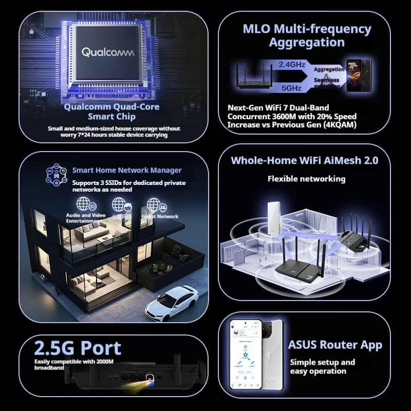 راوتر ASUS RT-BE57 TUF Gaming WiFi7 بمنفذ 2.5G وتسريع لاسلكي للألعاب ومتوافق مع AiMesh وBE3600 وراوتر واي فاي 7 و5G - 5