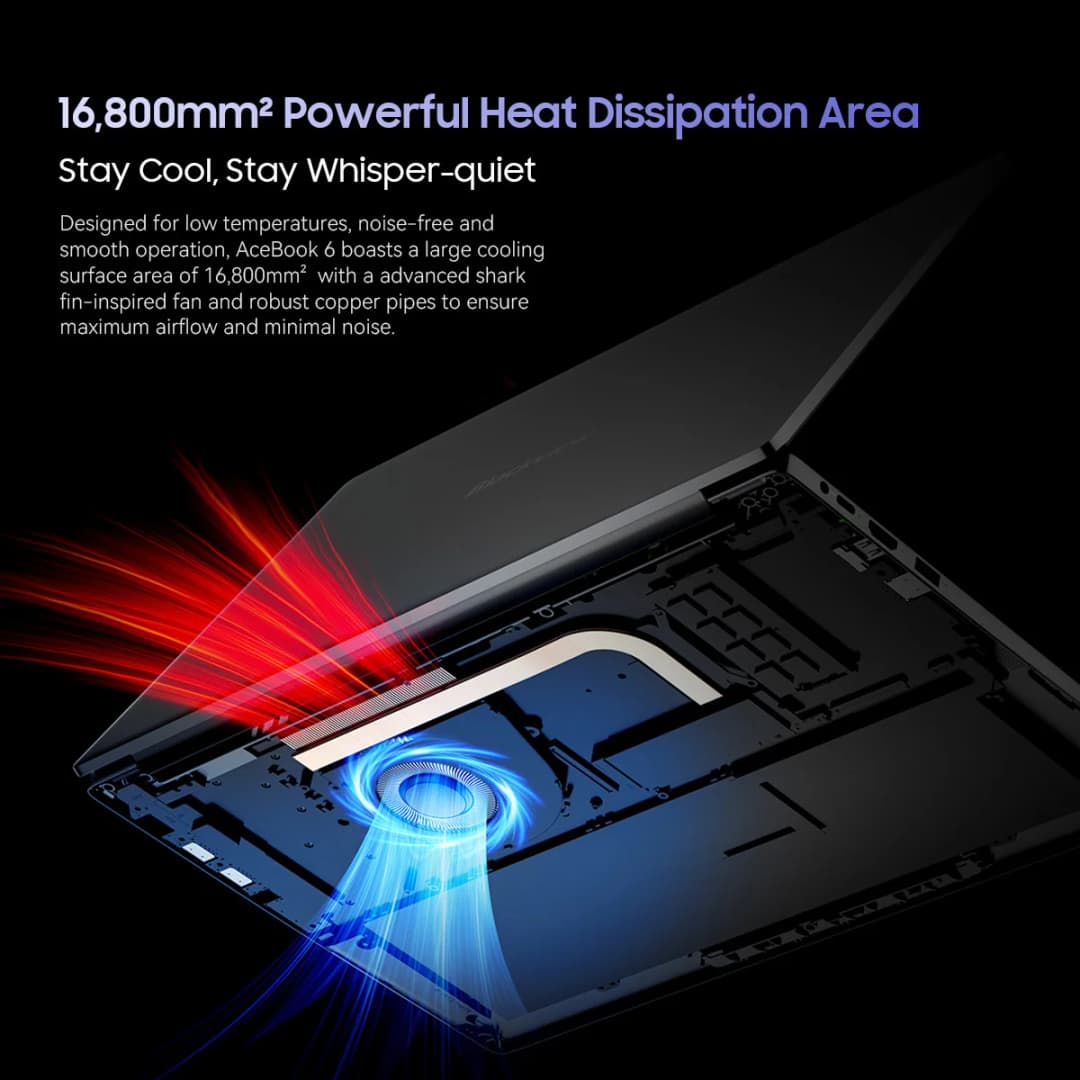 كمبيوتر محمول Blackview AceBook 6، لطلاب الأعمال، معالج رباعي النواة N150، 16 جيجابايت DDR4، 512 جيجابايت SSD، شاشة 15.6 بوصة FHD IPS - 6