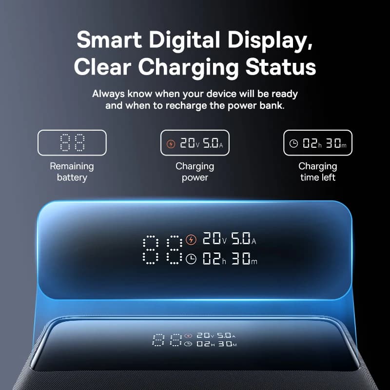 بنك طاقة Baseus 100W سعة 20000mAh PD شحن سريع شاحن بطارية للكمبيوتر المحمول MacBook iPhone Samsung Xiaomi - 4