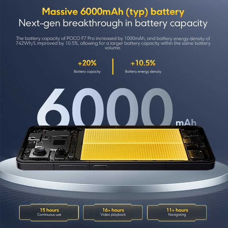 هاتف POCO F7 Pro 5G إصدار عالمي 256 جيجابايت 512 جيجابايت معالج Snapdragon® 8 الجيل 3 شاشة 120 هرتز 2K Flow AMOLED كاميرا 50 ميجابكسل شحن 90 واط - 6